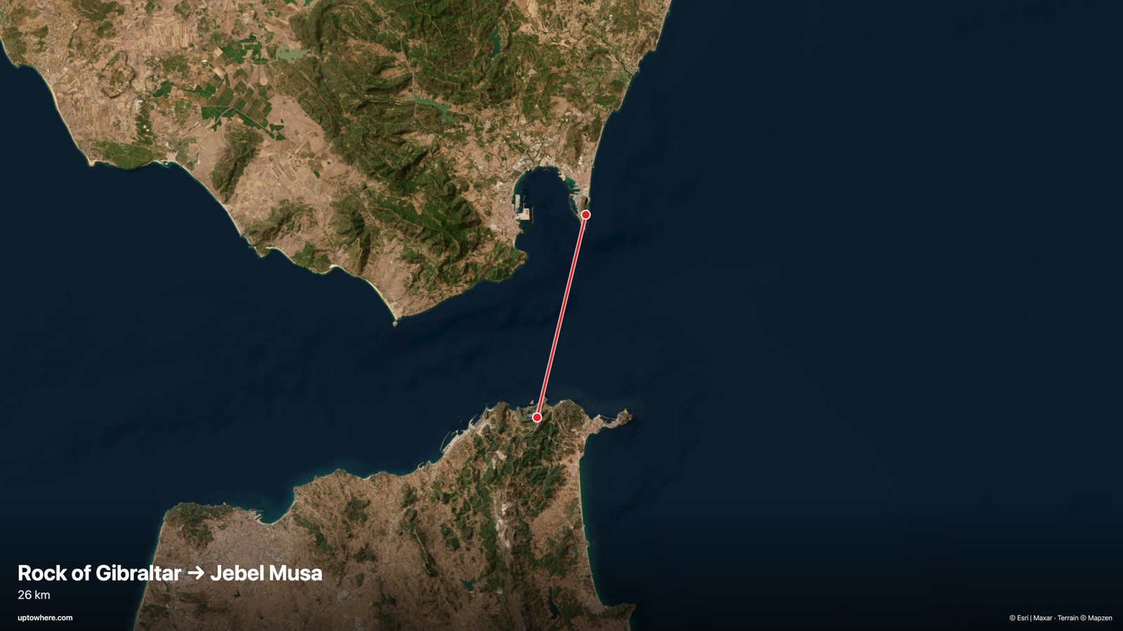 Mapa satelital con la línea de visión de el Peñón de Gibraltar (O'Hara's Battery) a el Yebel Musa, Marruecos dibujada en rojo