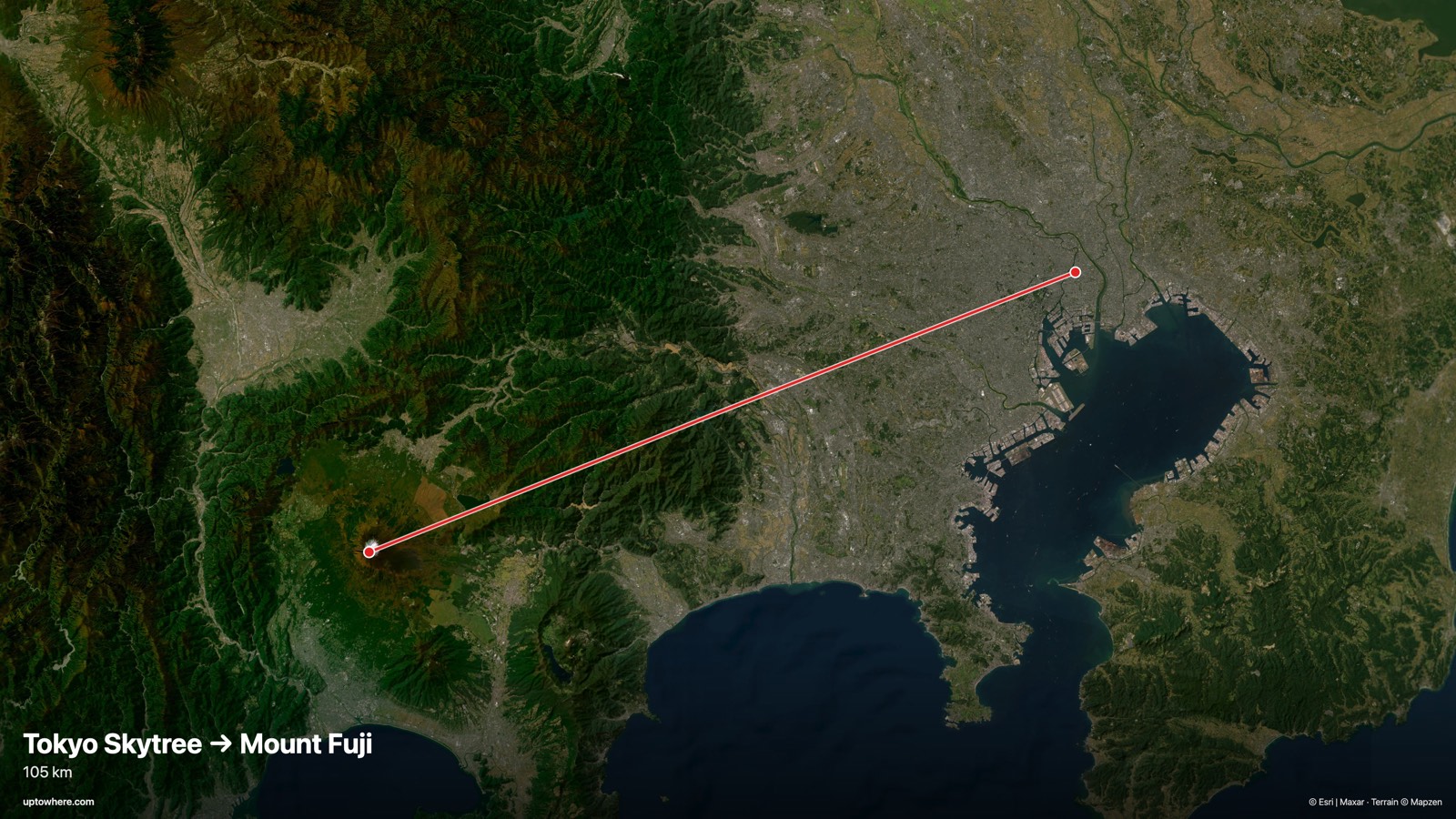Mapa satelital con la línea de visión de el Tokyo Skytree a el Monte Fuji dibujada en rojo