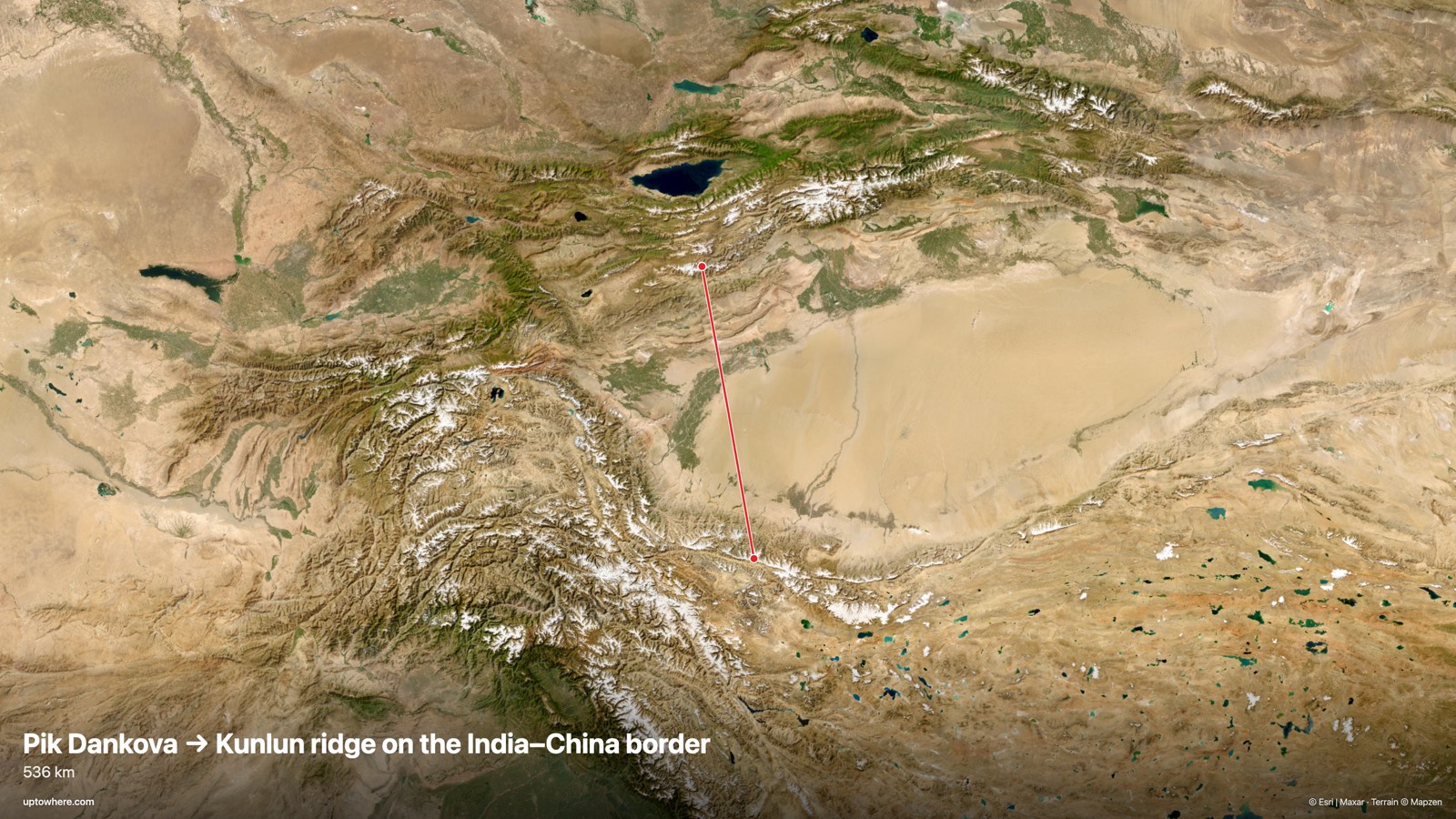 Satellite map with the sightline from Pik Dankova, Tian Shan to the Kunlun ridge on the India–China border drawn in red