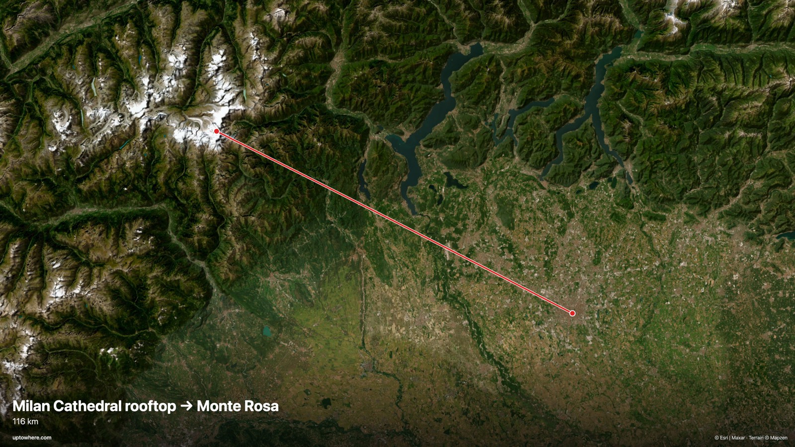 Mapa satelital con la línea de visión de las terrazas del Duomo de Milán a el Monte Rosa (Dufourspitze) dibujada en rojo