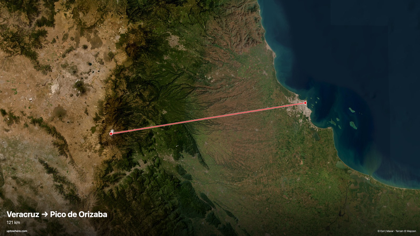 Satellite map with the sightline from Veracruz (harbour boulevard) to Pico de Orizaba drawn in red