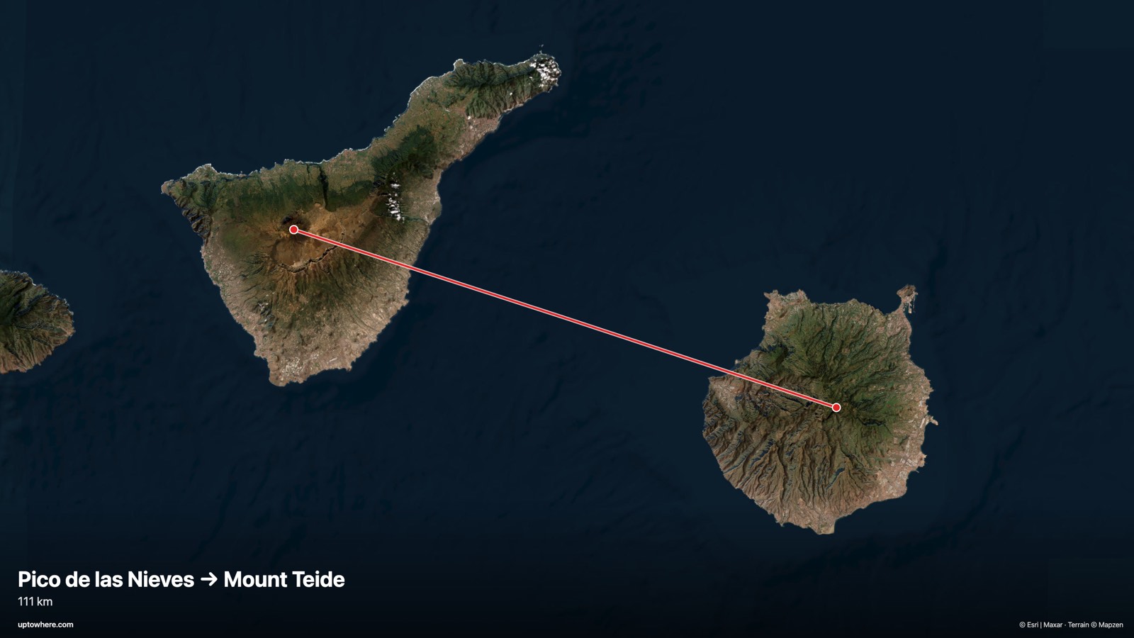 Mapa satelital con la línea de visión de el pico de las Nieves, Gran Canaria a el Teide, Tenerife dibujada en rojo